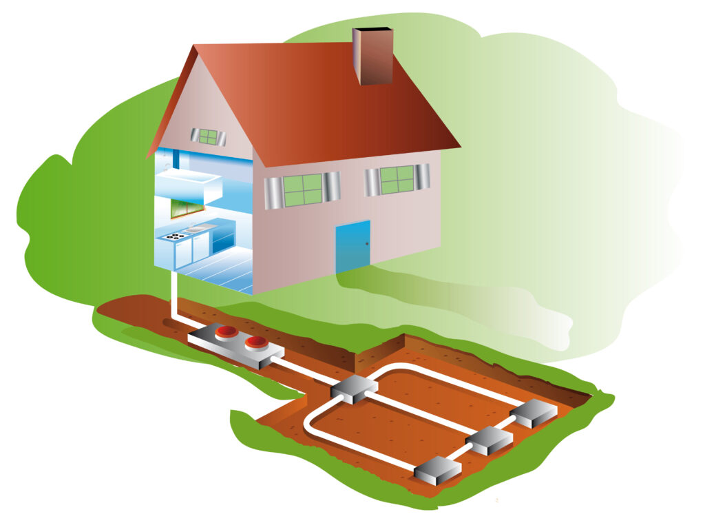 A house equipped with a pipe system for underground geothermal heating and cooling, as part of the residential HVAC plans.