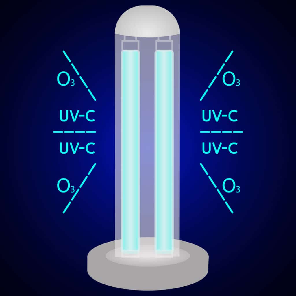Health Benefits of HVAC UV-C Germicidal Lights