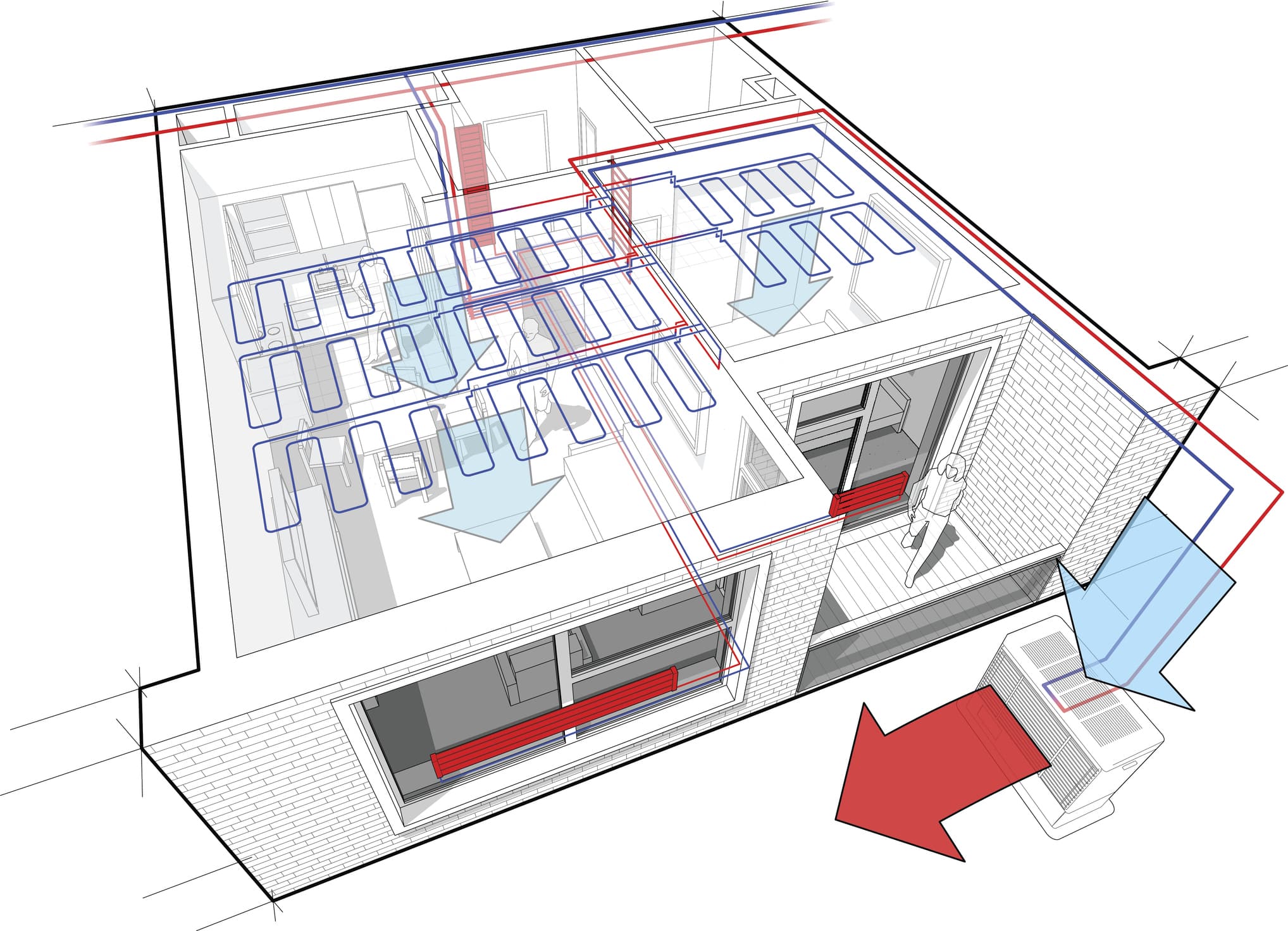 HVAC System sizing.