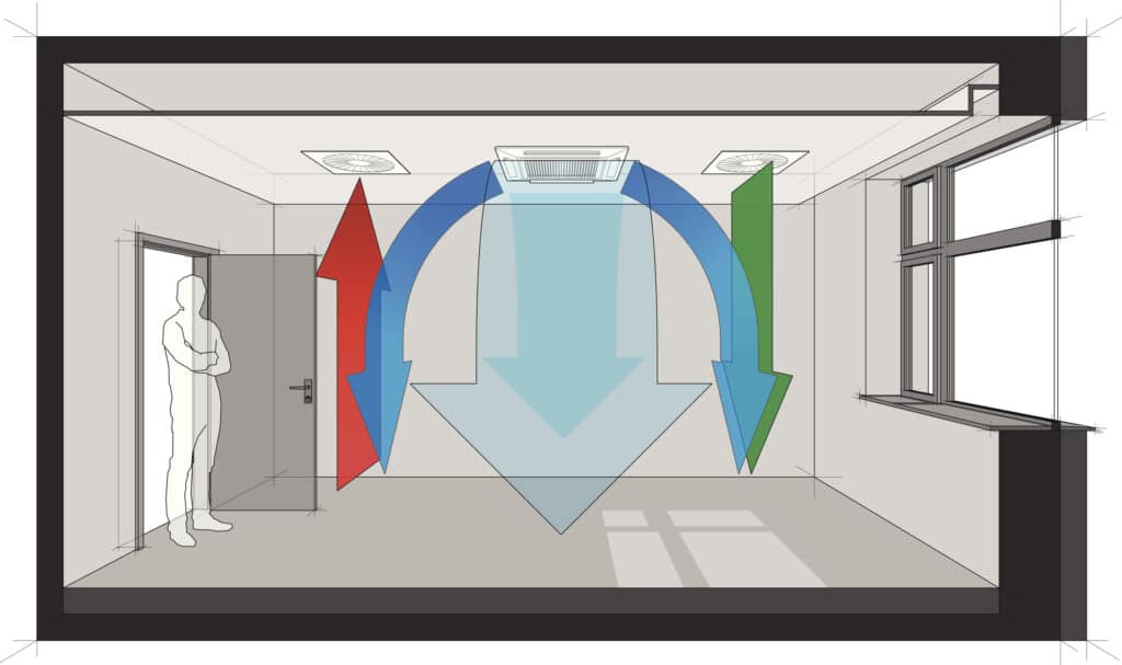 How to Optimize Your HVAC Airflow for Maximum Comfort